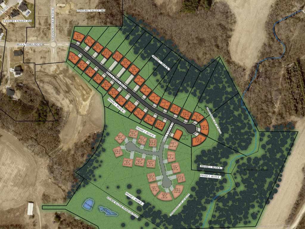 Main Property Photo