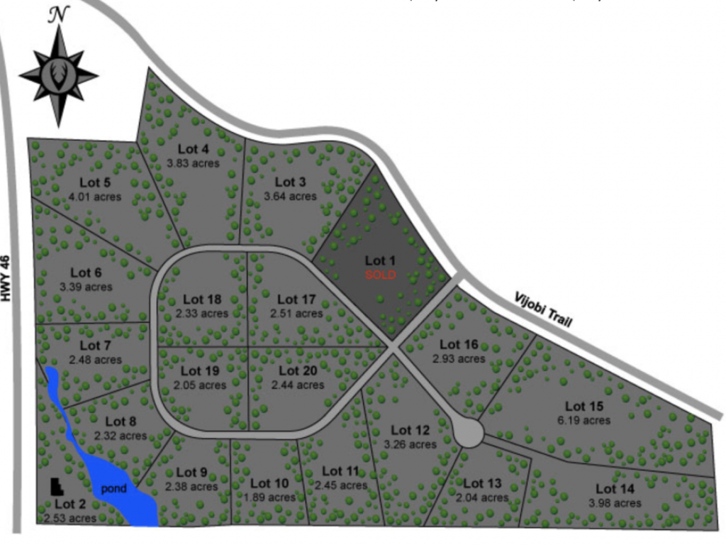 Main Property Photo