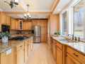 Eau Claire Residential Real Estate