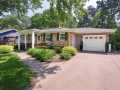Eau Claire Residential Real Estate