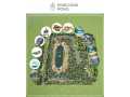 Hayward Residential Real Estate