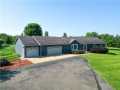 Eau Claire Residential Real Estate