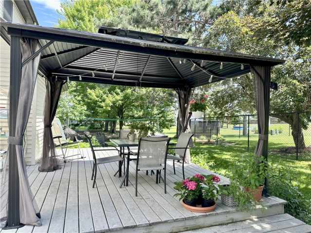 Fall Creek Residential Real Estate