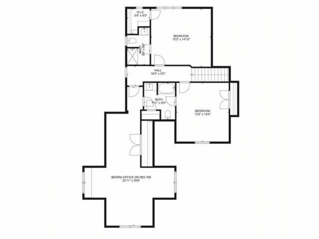Eau Claire Residential Real Estate