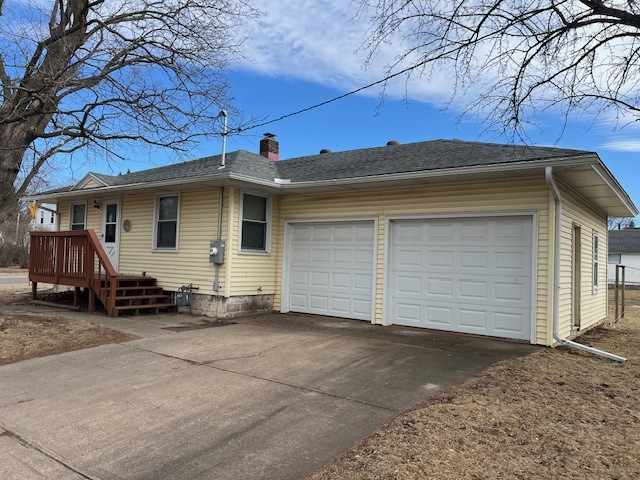 Chippewa Falls Residential Real Estate