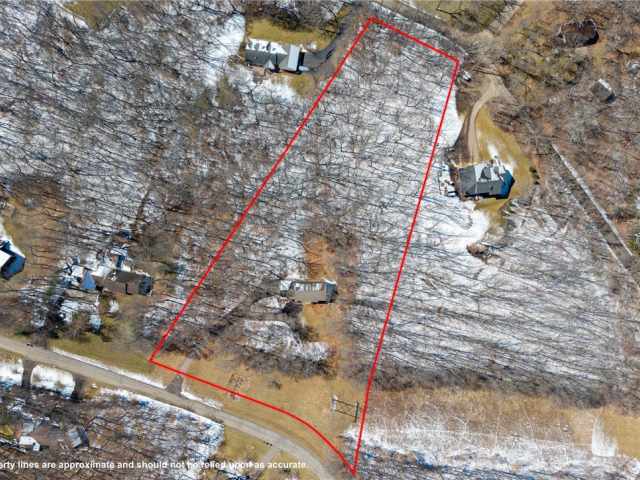 Eau Claire Residential Real Estate