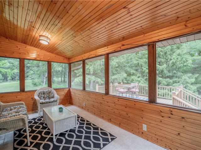 Fall Creek Residential Real Estate