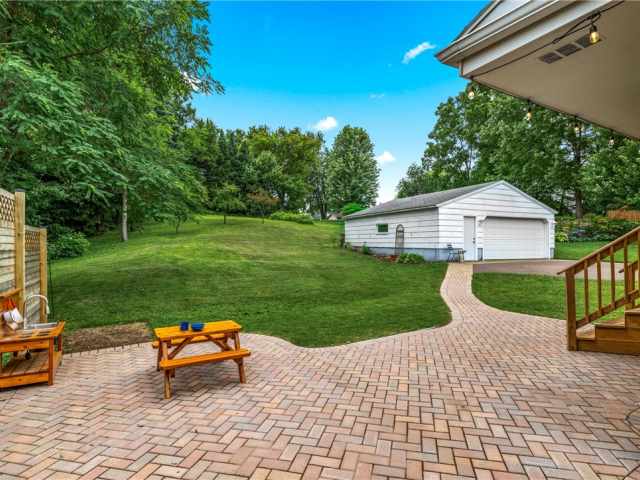 Eau Claire Residential Real Estate