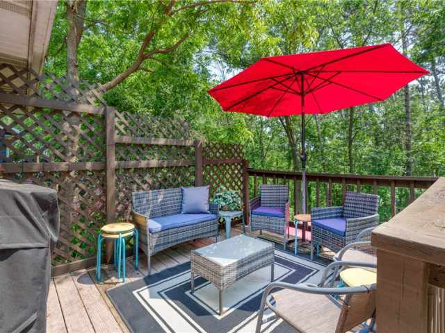 Eau Claire Residential Real Estate