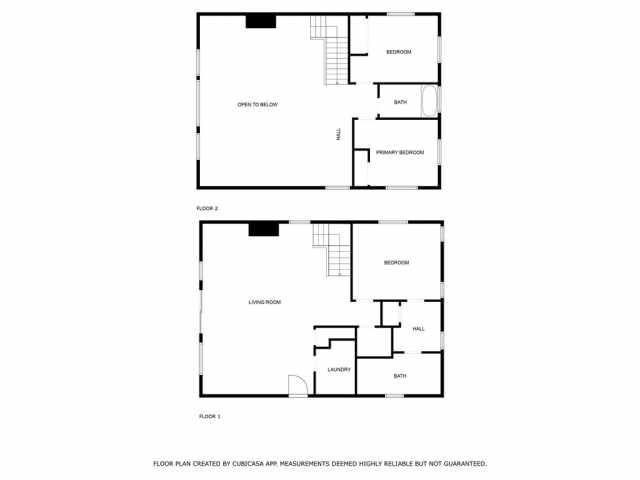 Hayward Residential Real Estate