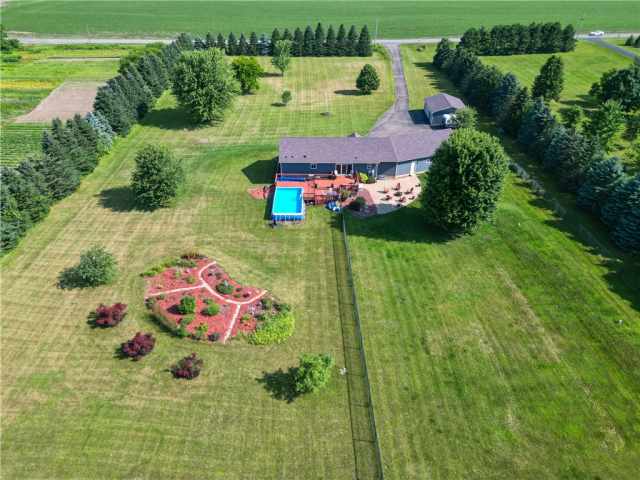 Eau Claire Residential Real Estate
