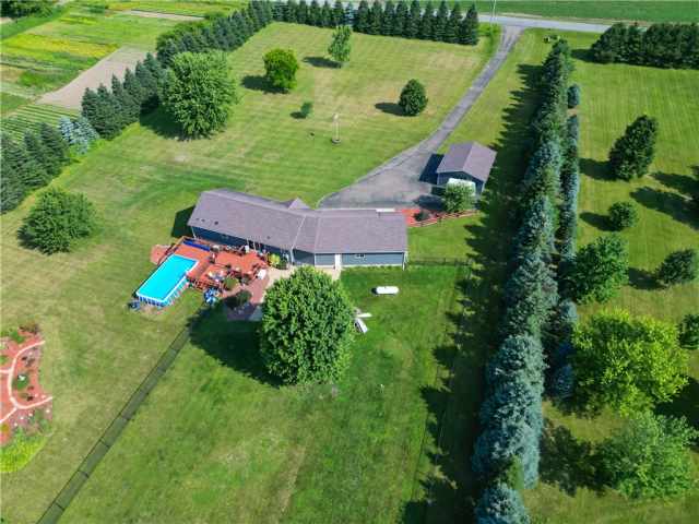 Eau Claire Residential Real Estate