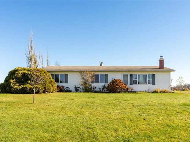 Thorp Residential Real Estate