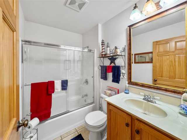 Chippewa Falls Residential Real Estate