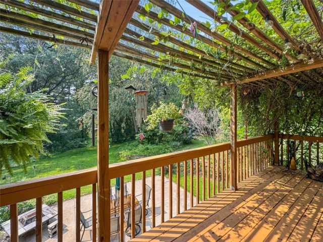 Chippewa Falls Residential Real Estate