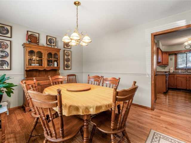 Chippewa Falls Residential Real Estate