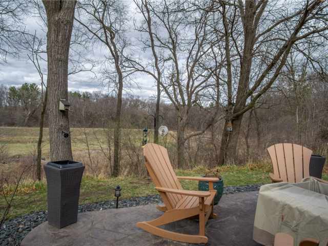 Eau Claire Residential Real Estate