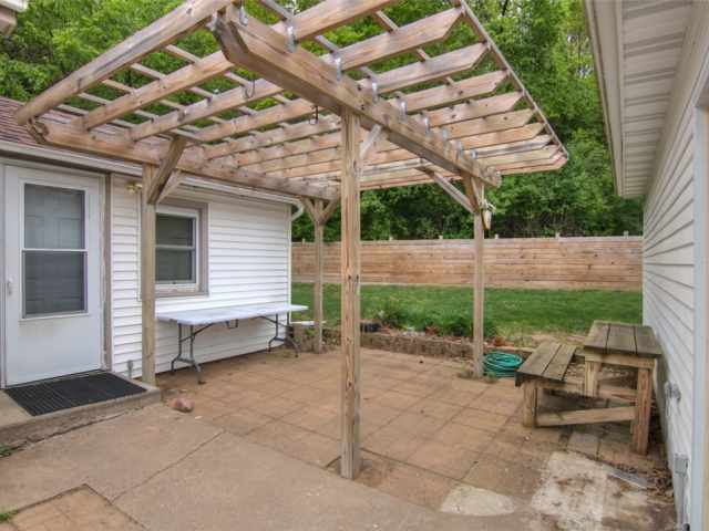 Eau Claire Residential Real Estate