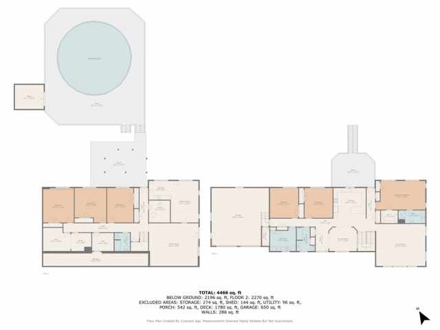 Fall Creek Residential Real Estate